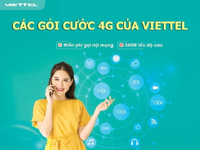 Cách đăng ký gói cước 4G Viettel 70K